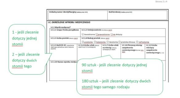 pojemniczek na siku do pieluchy