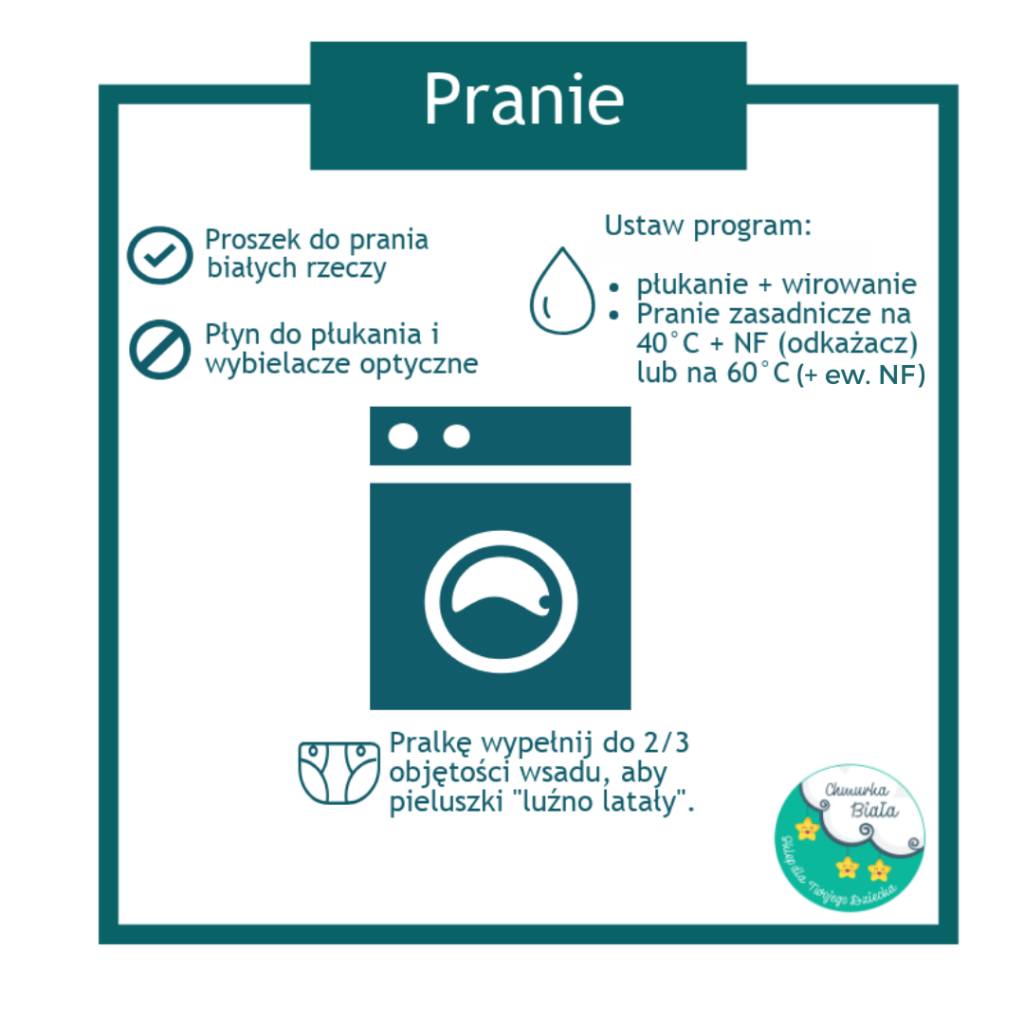 pieluchy do pływania wielorazowe od 12 kg