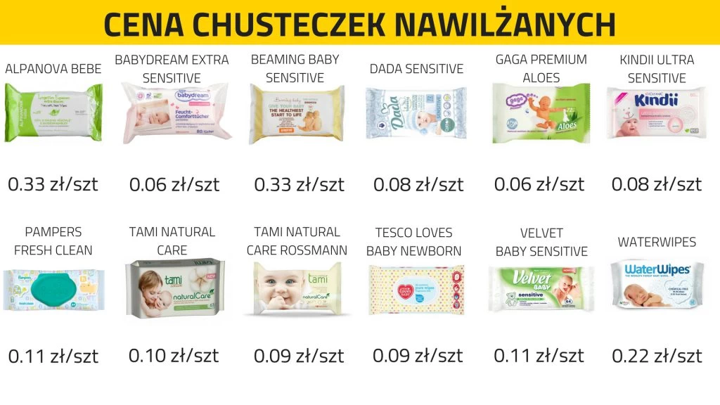 huggies natural care chusteczki nawilżane 56szt