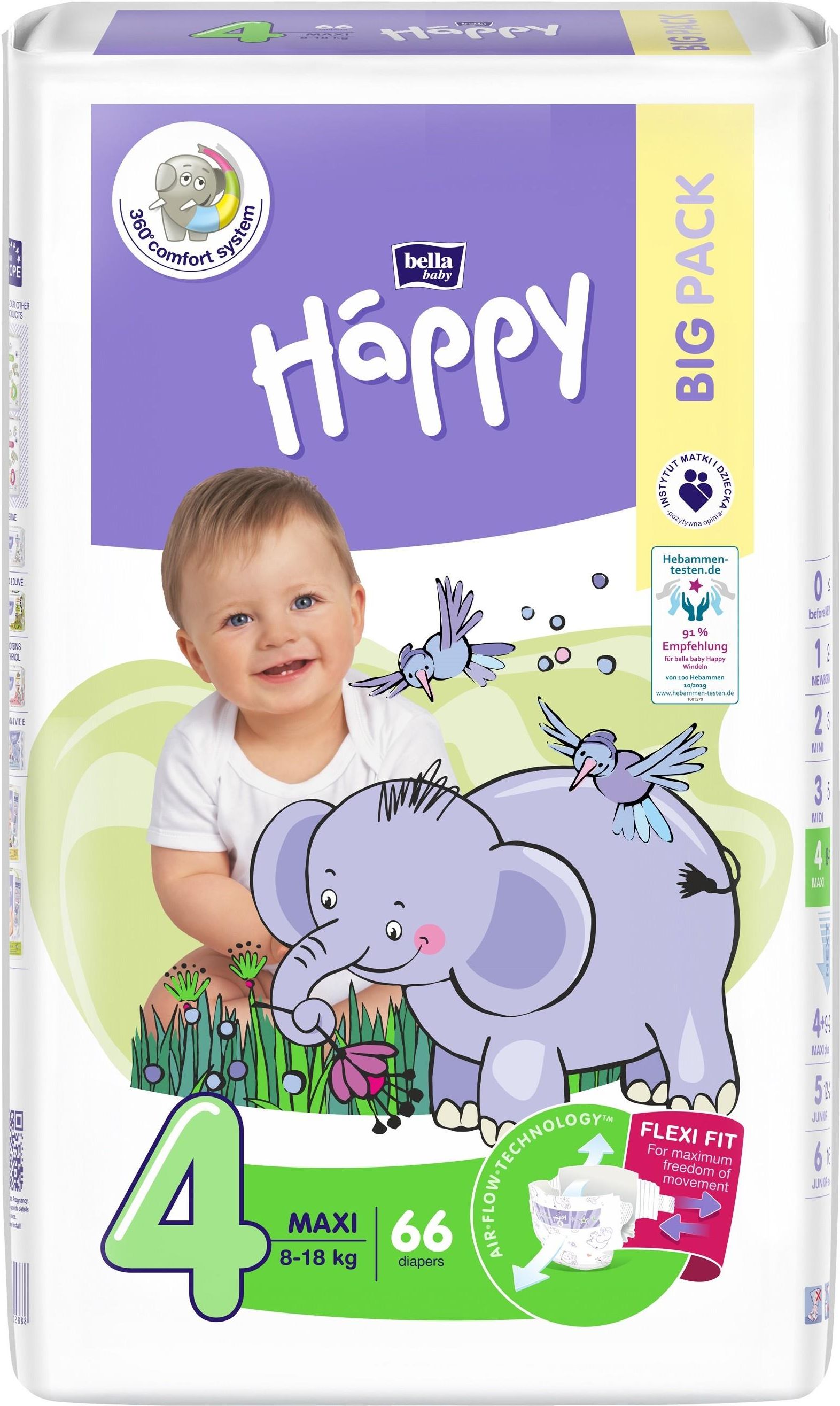 pampers premium care wskaźnik wilgotności