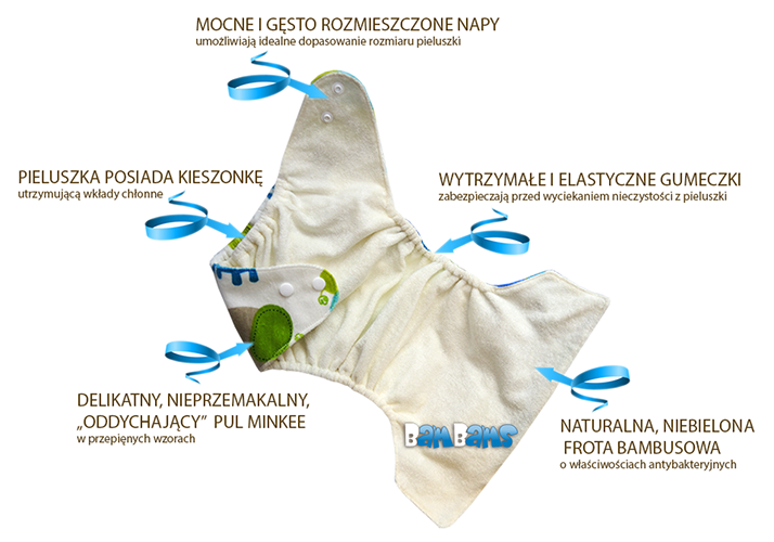 pampers majtki ze wskaznikiem