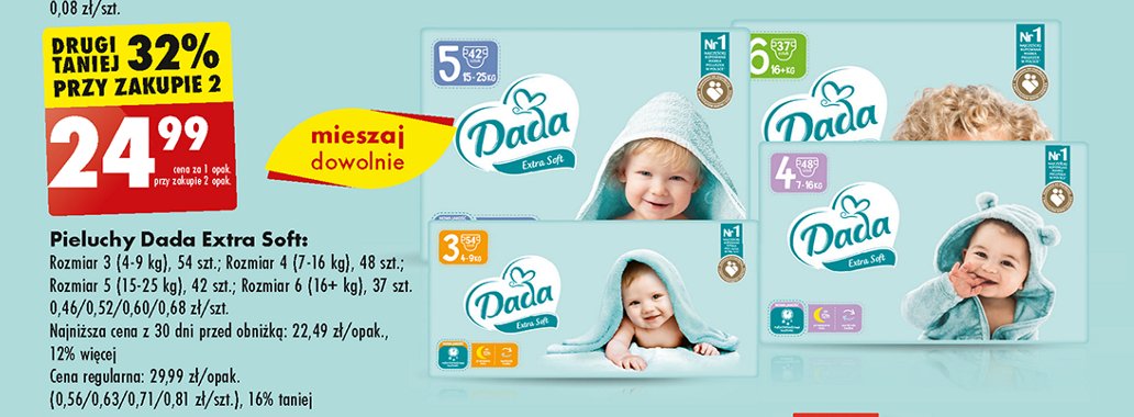 pieluchy pampers które na początek