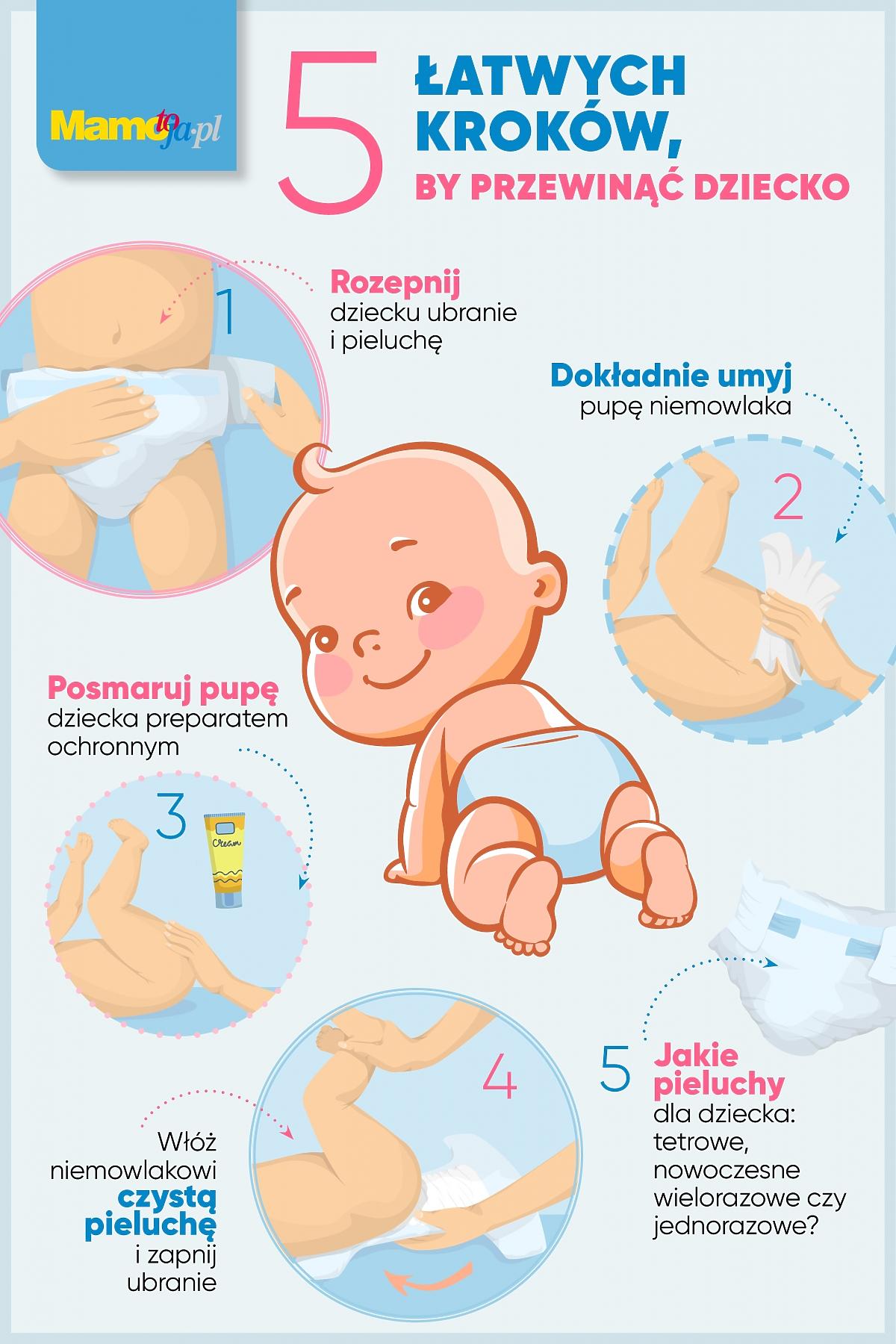 pieluchomajtki pampers pants jambo