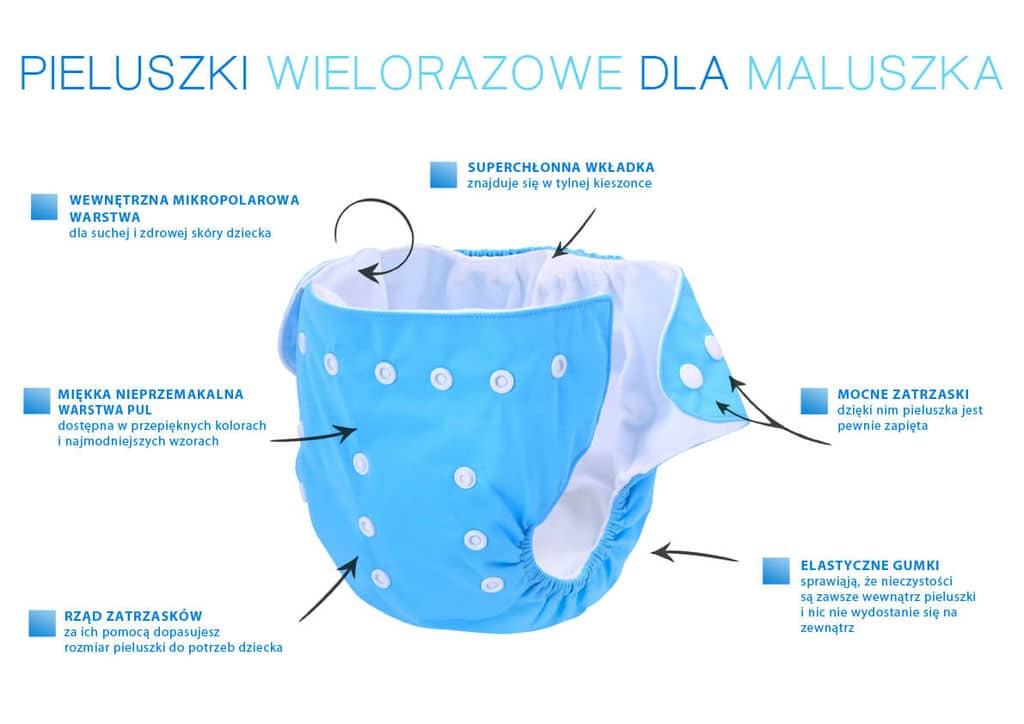 pampers pants 7 40 sztuk