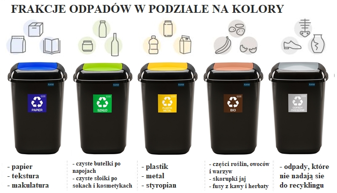 seni pieluchy dal otyłych