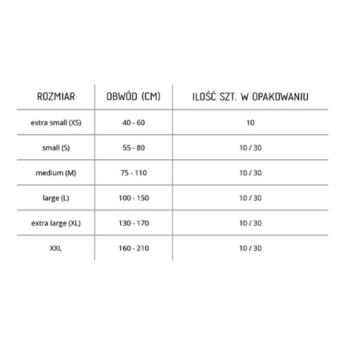 Dr.Browns WN1201 Silicone nipple for bottles 0m+