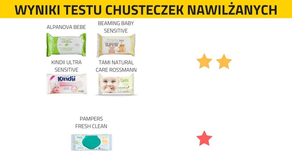 chusteczki nawilżane nośnik