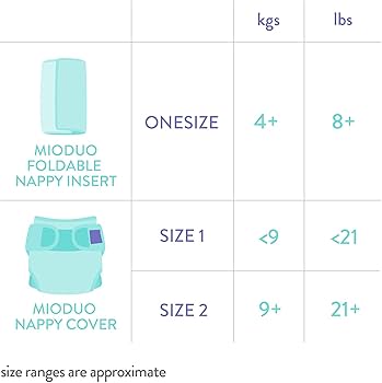 pampers new baby dry 1 43 cena