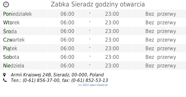 pieluchomajtki dla dorosłych ceny w aptekach