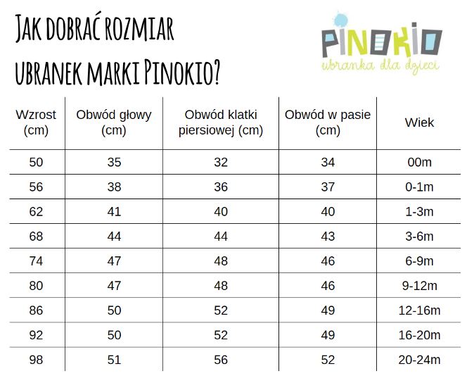 Japońskie pieluchomajtki Moony PL dla chłopców 9-14kg próbka 4szt