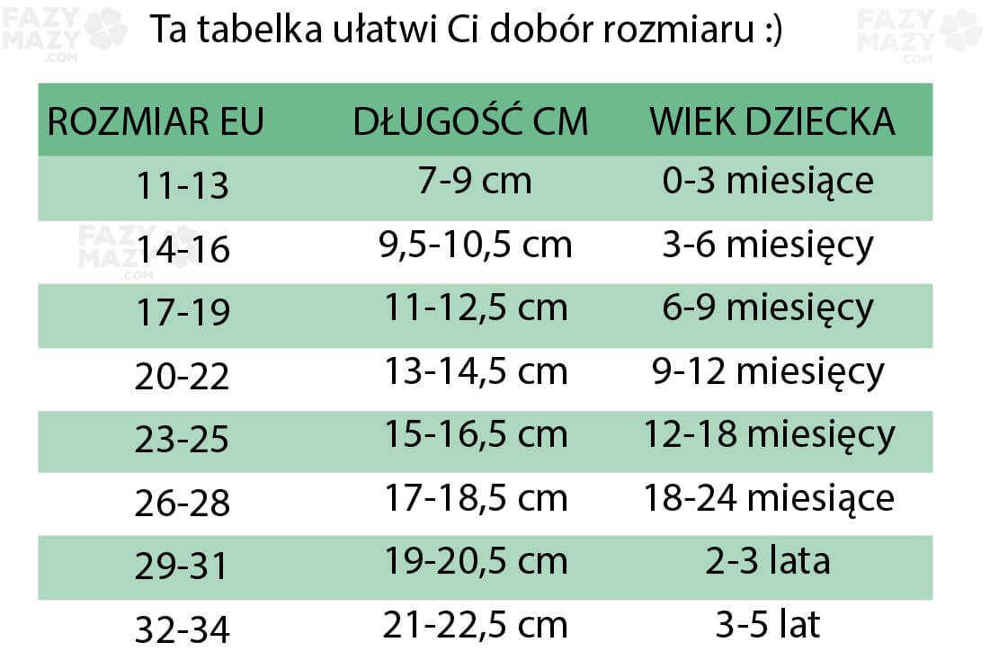 pieluszki huggies 3 intermarche