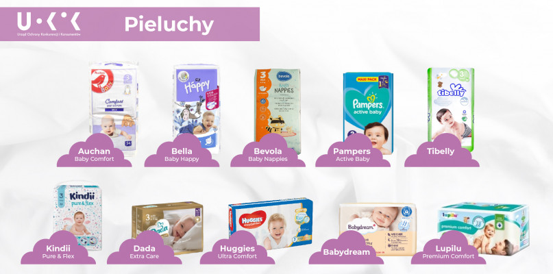 pampers chusteczki nawilżane allegro 6x56