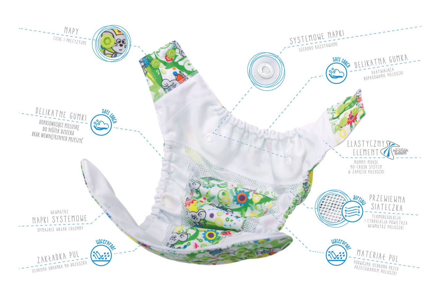 propocja pampers pants 5