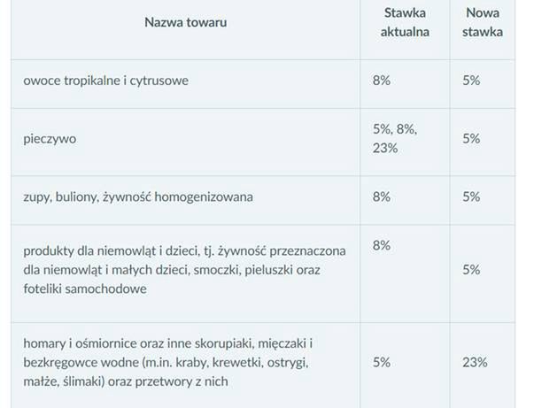 Bezpieczny detergent do prania o zapachu bawełny 1000ml