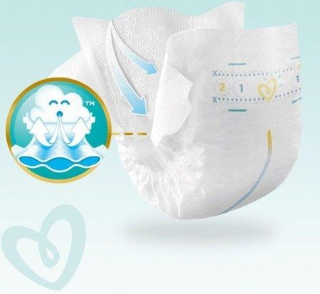 pampers premium care chlonnosc