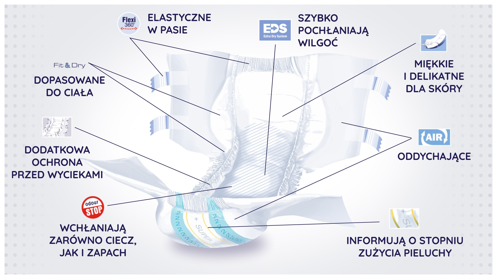 waterwipes chusteczki nawilżane wodą