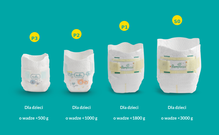 pampers new baby pieluchy jednorazowe rozmiar 3 midi 6-10 kg