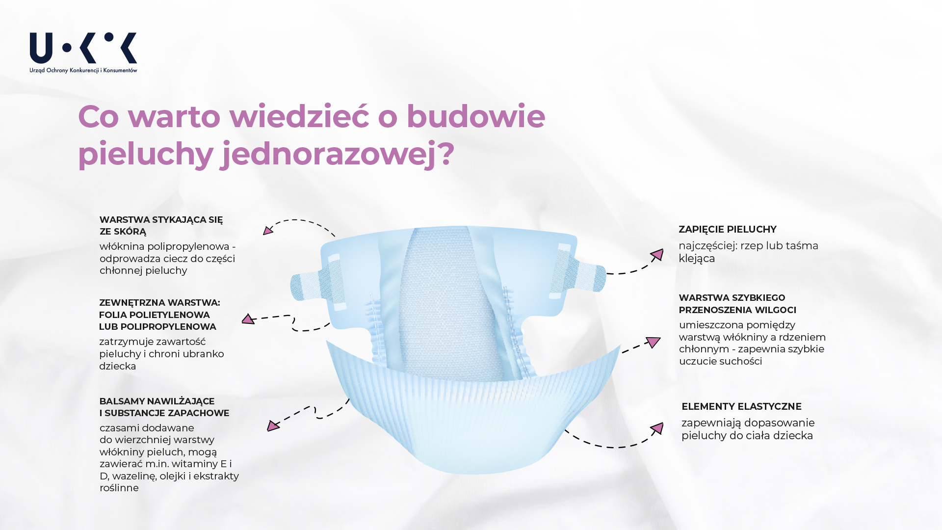 pampers świąteczny prezent