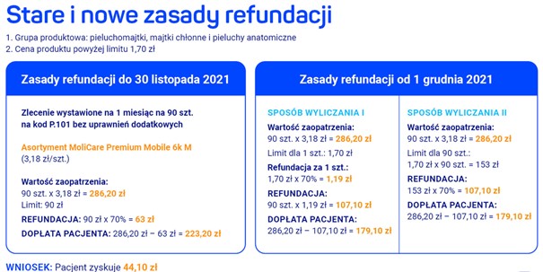 ksiądz ma pieluchy na strychu