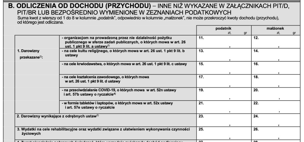 pieluchomajtki z szelkami