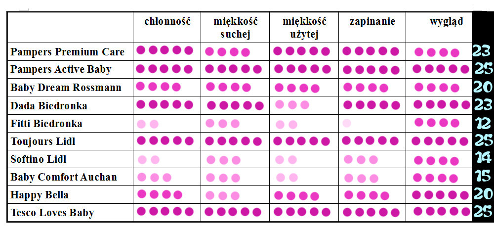 pieluchy wielorazowe po angielsku