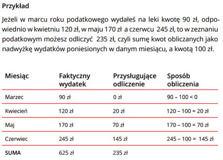 pieluszki tetrowe texpol