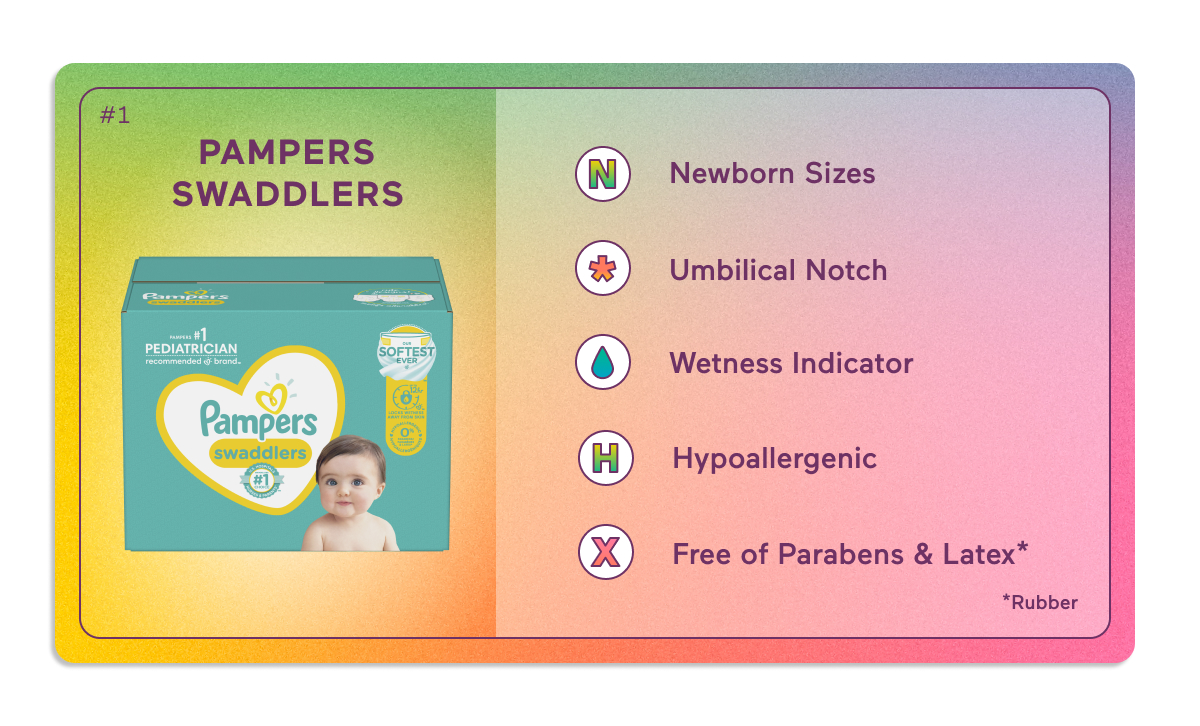 pampers premium care 2 kraków