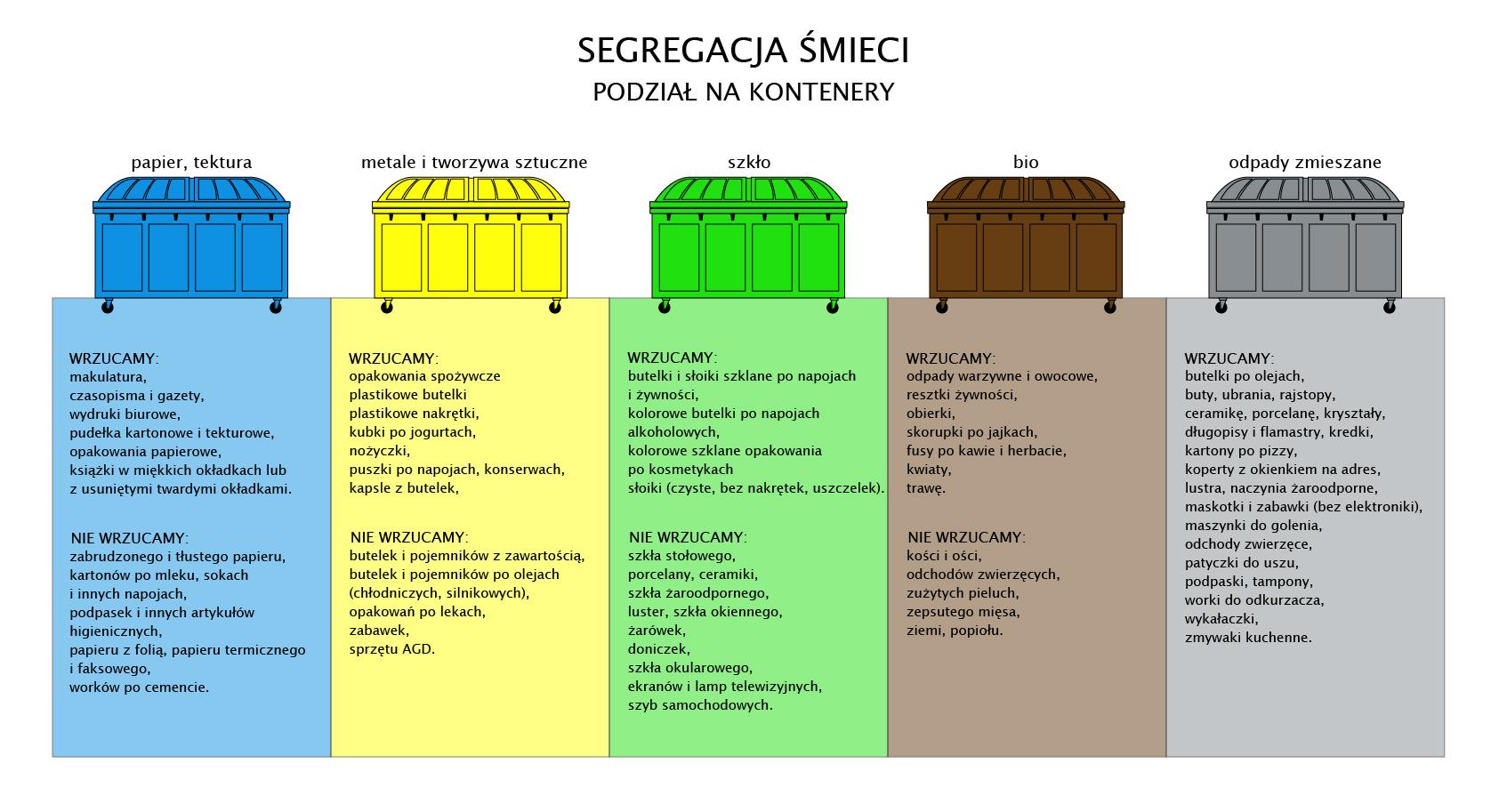 pieluchy 30 kg apteka słoneczna