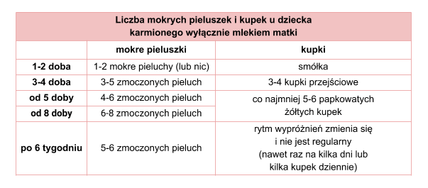 czy muslin bawełniany nadaje się na pieluchy