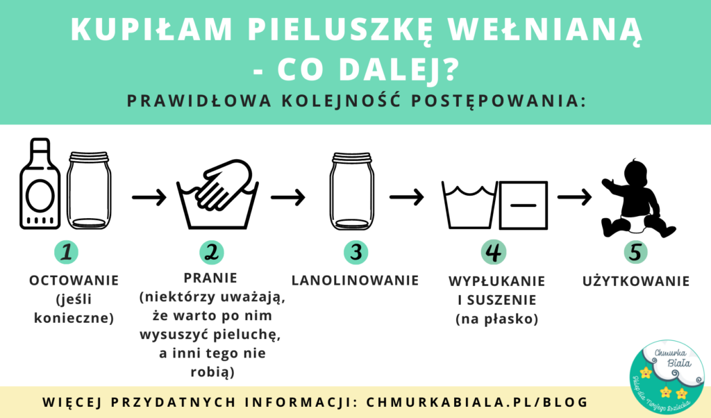 pieluchy wielobranżowe sia