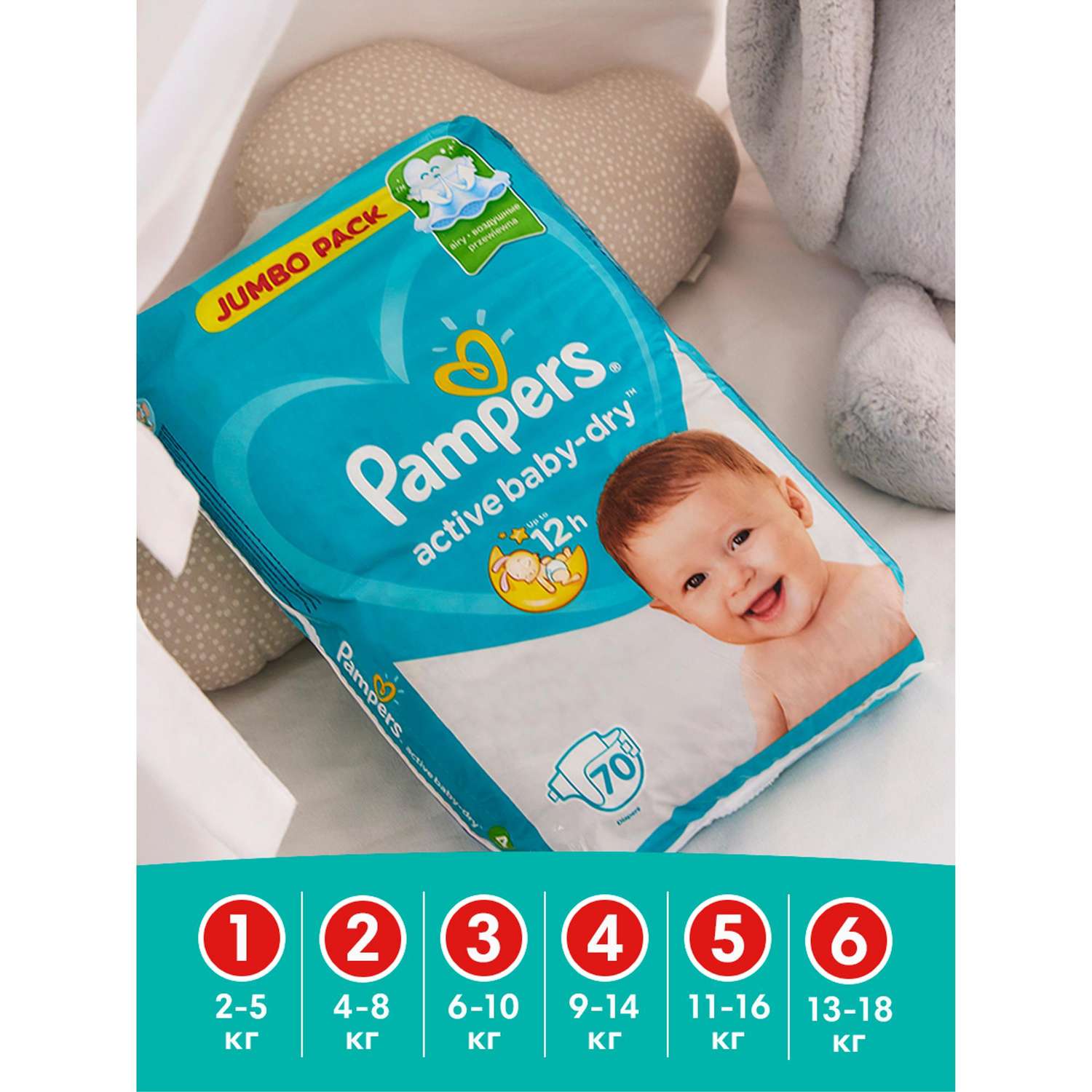 pieluchy huggies ultra comfort opinie