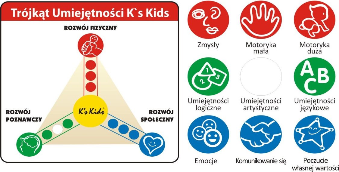 pieluchy tetrowe przed pierwszym użyciem