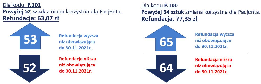 ja się zmusić do sikania w pieluchy dorosli