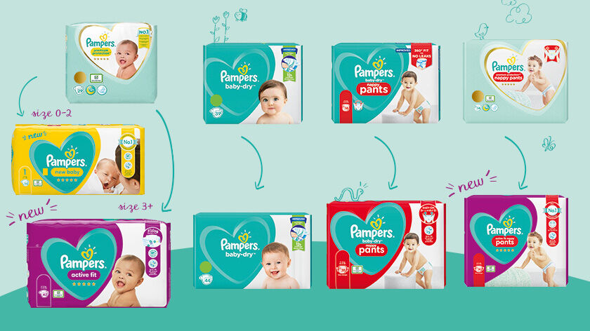 chusteczki nawilżajace pampers 6 szt selgros