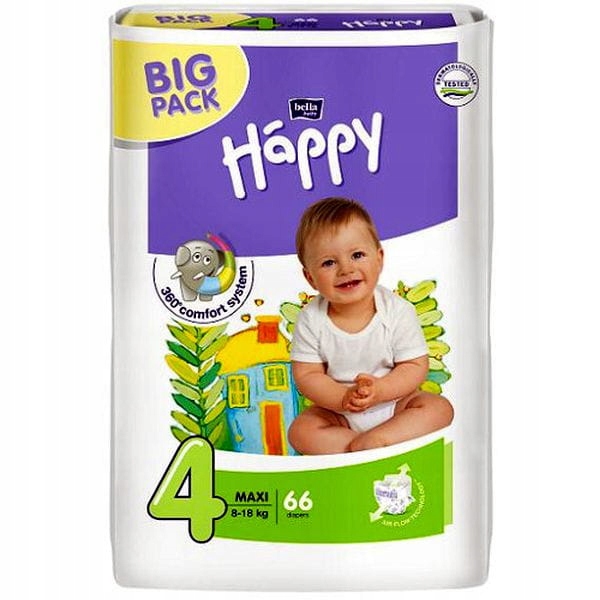 pampers premium care 1 jak długo