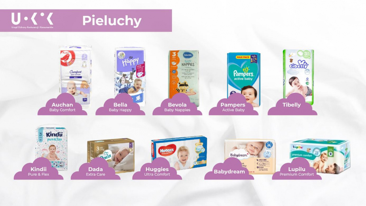 pampers chusteczki nawilżane dla niemowląt 4 x 52 szt