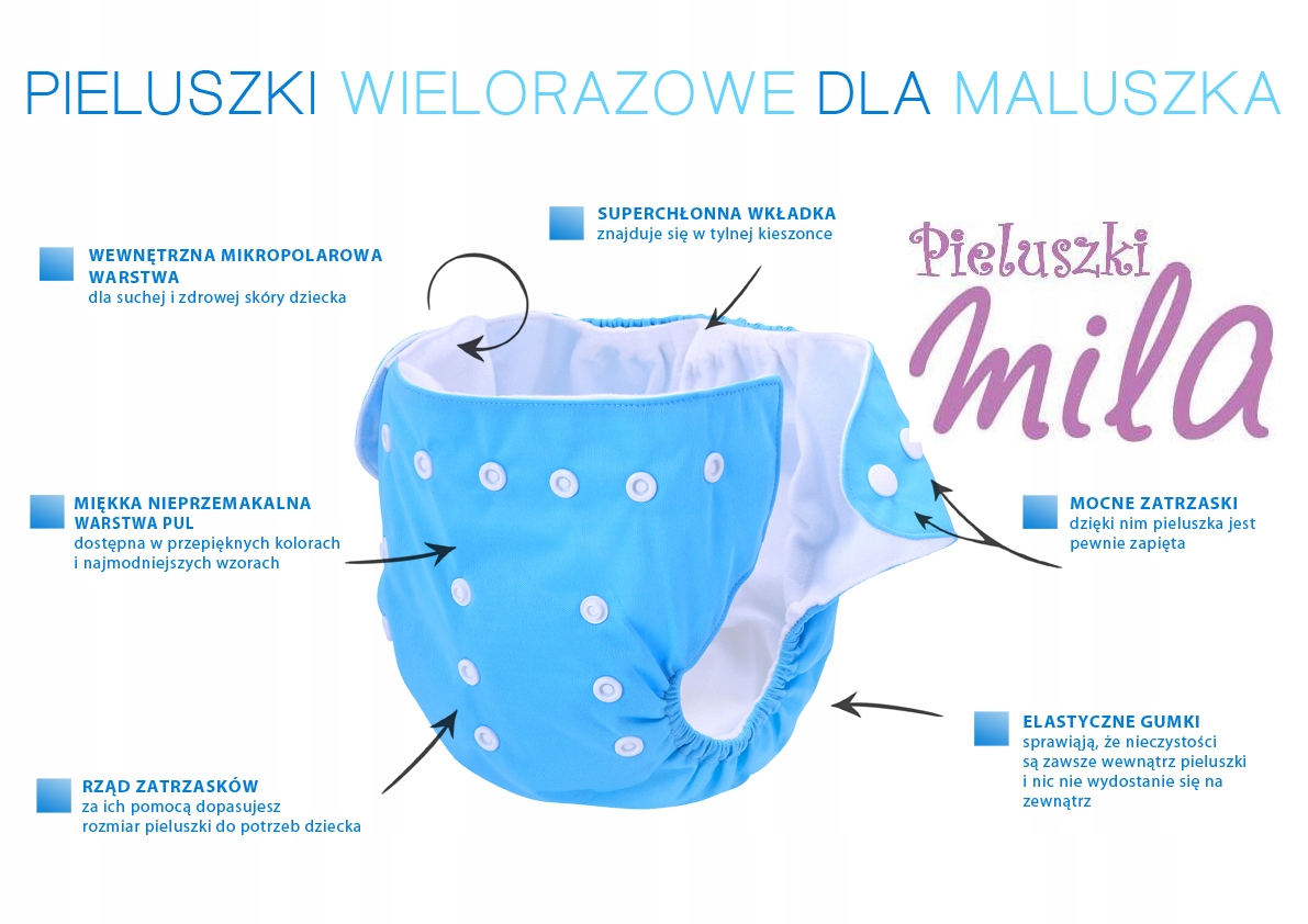 pieluszki jednorazowe pampers