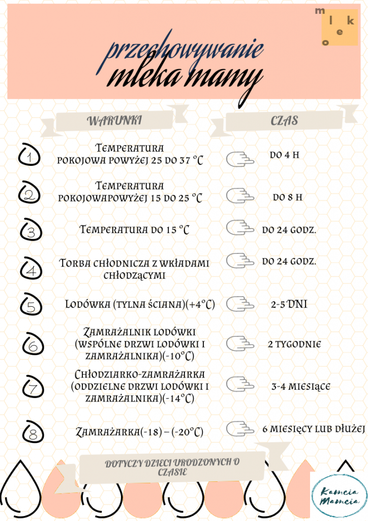 pieluchy tetrowe na bioderka jaki rozmiar