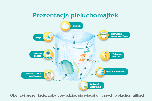 procto-glyvenol soft chusteczki nawilżane 30 szt doz